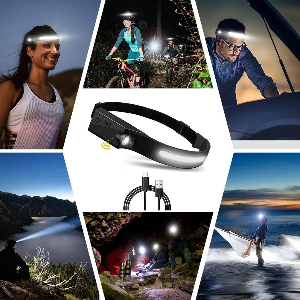 LED Headlamp COB Head Lamp with Built-in Battery 5 Lighting Modes Weatherproof Head Light