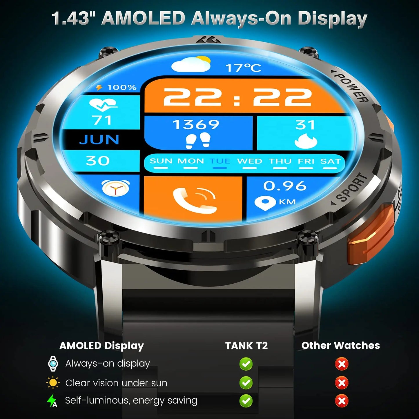 2024 KOSPET TANK T2 Smartwatch Bluetooth Call AMOLED AOD Men's Watch 5ATM Waterproof